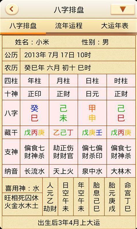 八字命盤神煞|靈匣網生辰八字線上排盤系統